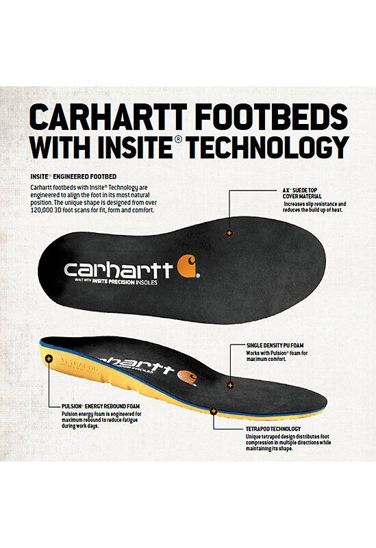 Carhartt Insite Footbed CMI9000
