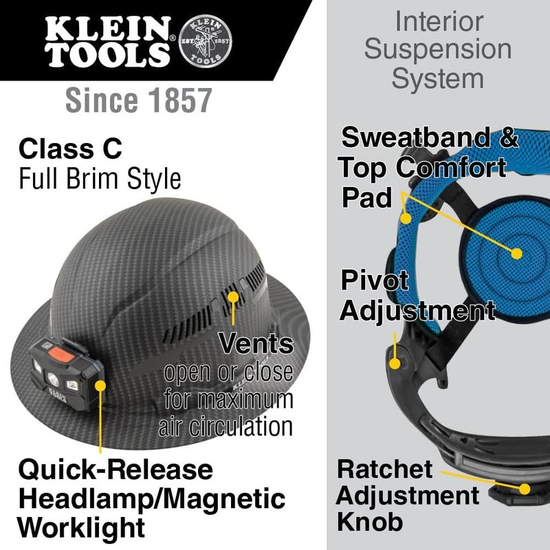 Klein Tools 60347 Hard Hat w/Rechargeable Lamp Class C
