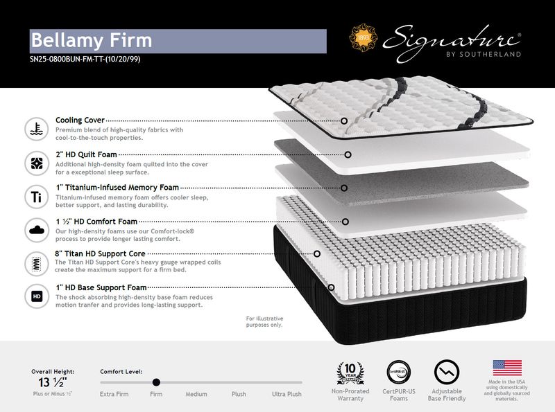 BELLANY FIRM MATTRESS ONLY