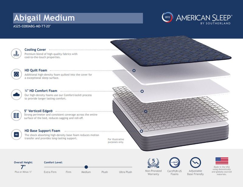 Abigail M Mattress Only