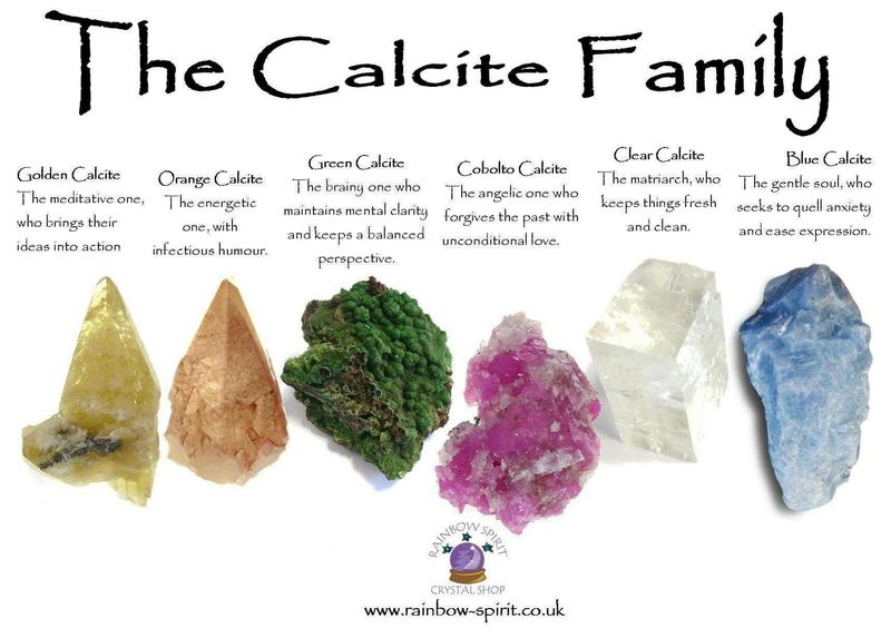 The calcite Family