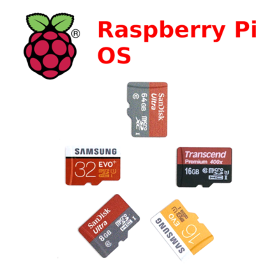 microSD Card Class 10 Preloaded with Raspberry Pi OS