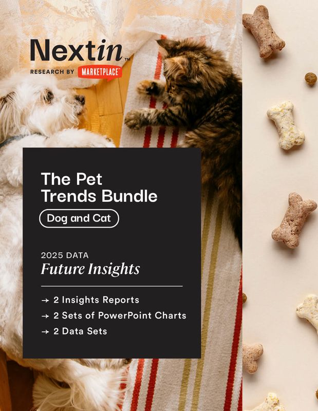 The Pet Trend Bundle, Dog + Cat