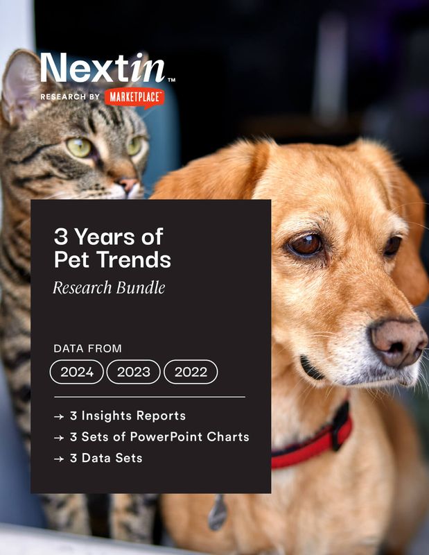 Pet Category Trend Bundle: 3 Years of Data & Insights