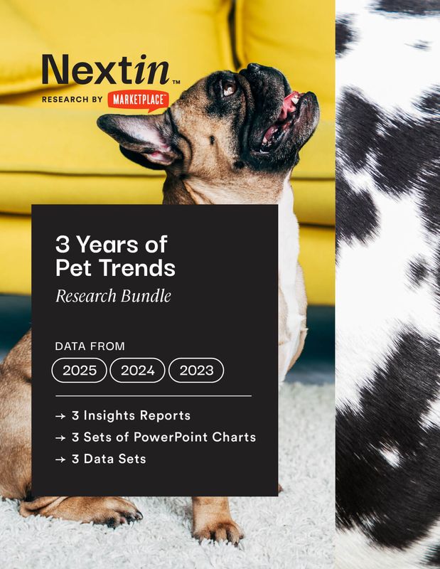Pet Category Trend Bundle: 3 Years of Data & Insights