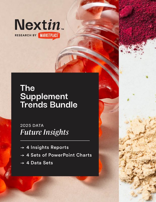 The Supplement Trend Bundle The Supplement Trend Bundle