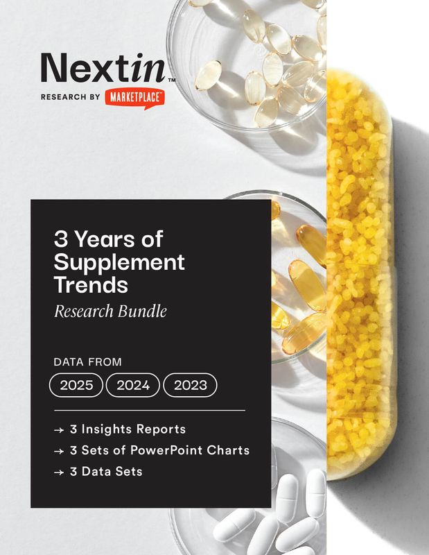Supplement Trend Bundle: 3 Years of Trends Supplement Trend Bundle: 3 Years of Trends