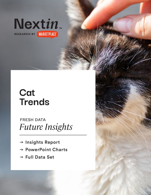 Cat Trends: Insights Report, Charts, & Data Package