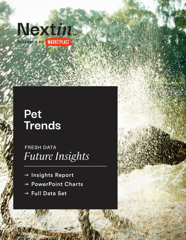 Pet Trends: Insights Report, Charts, & Data Package