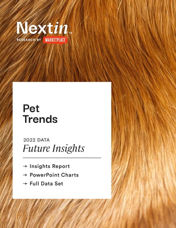 Pet Market Trends, 2022 Data