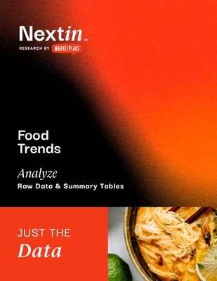 Just the Data: Food Market Research Just the Data: Food Market Research