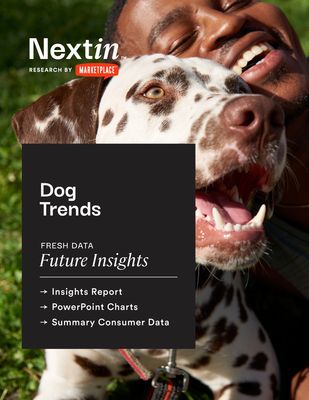 Dog Trends: Insights Report, Charts, & Data Package