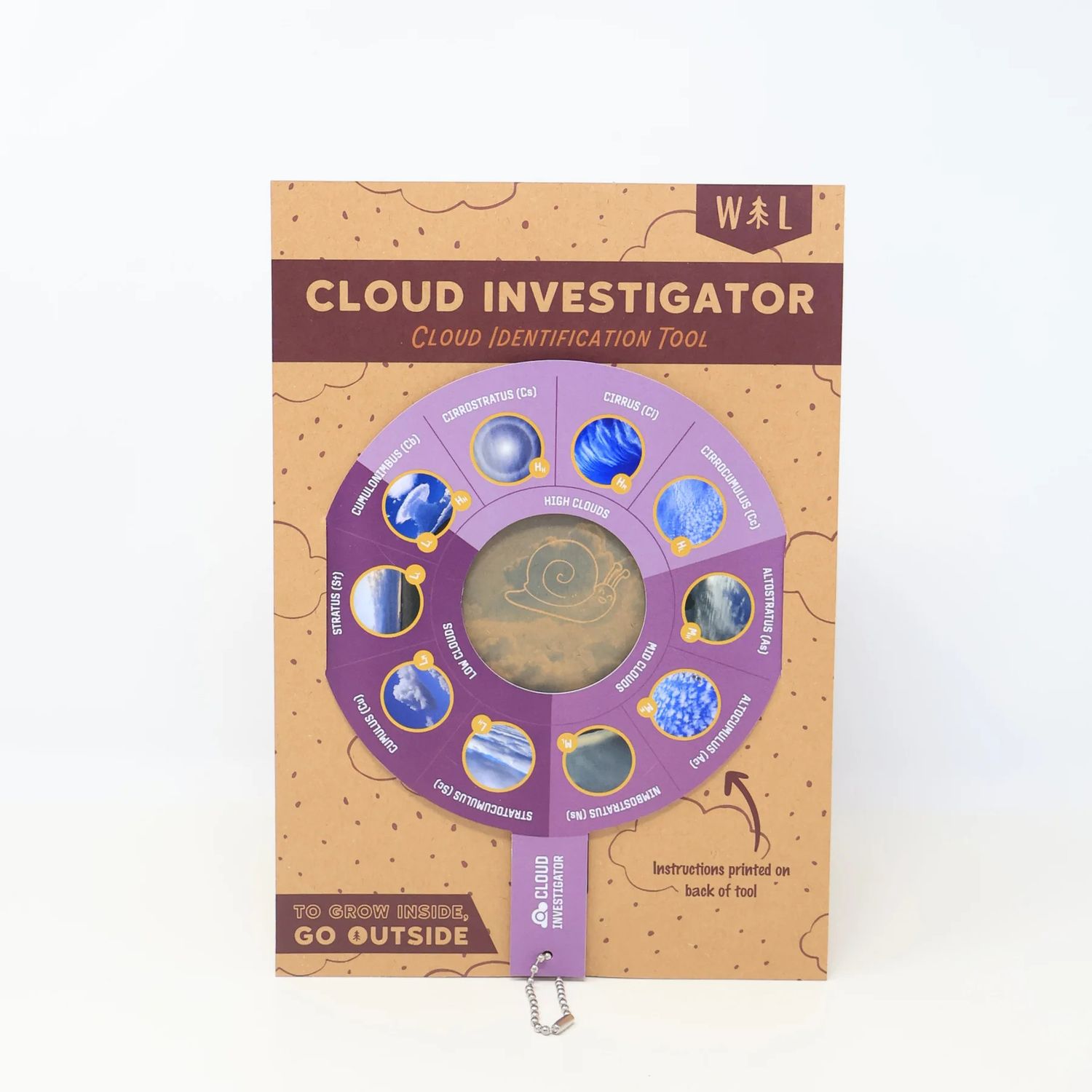 CLOUD INVESTIGATOR