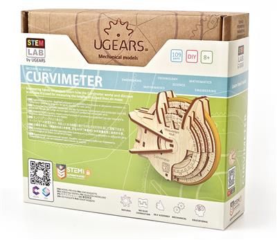 CURVIMETER