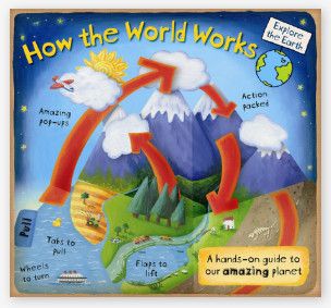 HOW THE WORLD WORKS