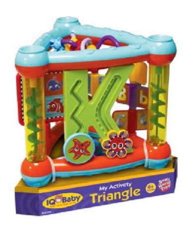 MY ACTIVITY TRIANGLE