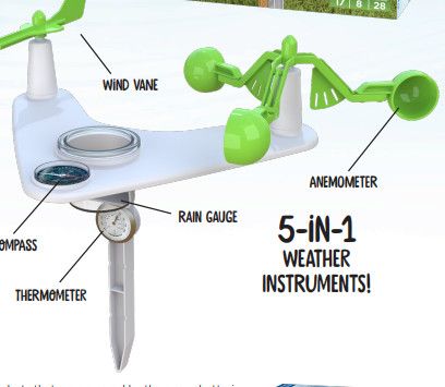 WEATHER &amp; CLIMATE LAB```@@
