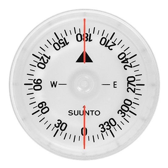 Suunto capsule SK-8 NH