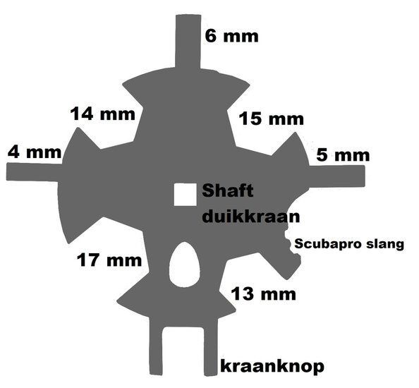 Multitool X1