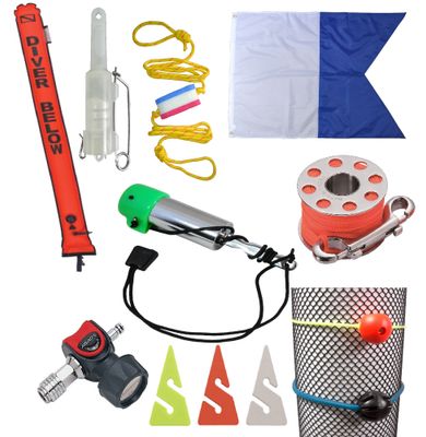 Aandacht veiligheid &amp; Reels