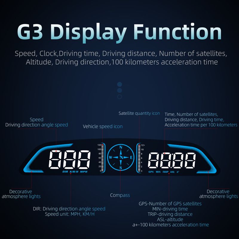Ultron G3 Dijital HUD Universal Araç GPS Hız Göstergesi Pusula