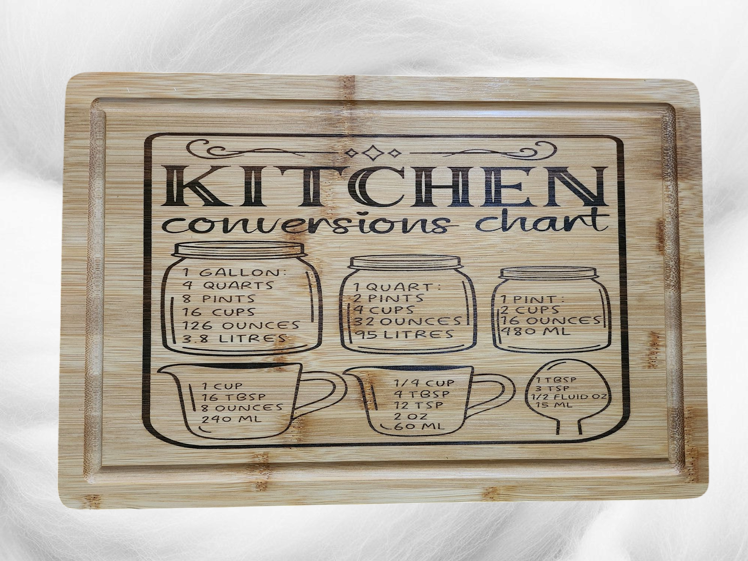 Cutting board