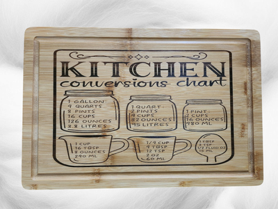 Cutting board