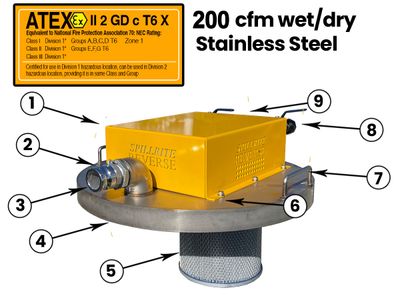 Druckluftbetriebener Drum Top Vac aus Edelstahl, 200 cfm – ATEX/UKCA