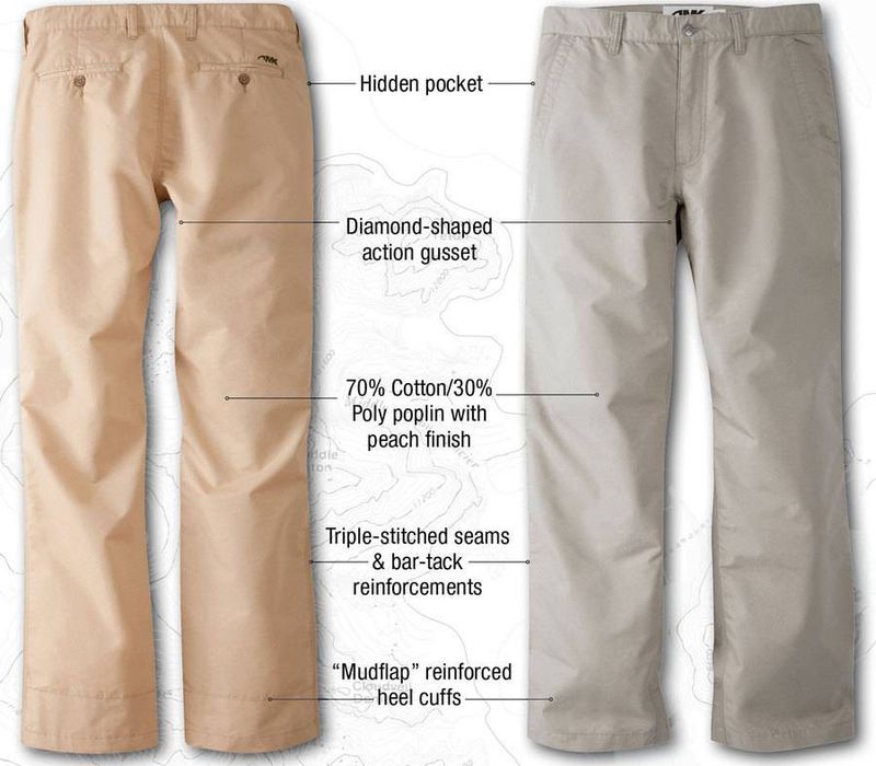 Poplin Pant Relaxed Fit