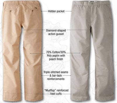 Poplin Pant Relaxed Fit