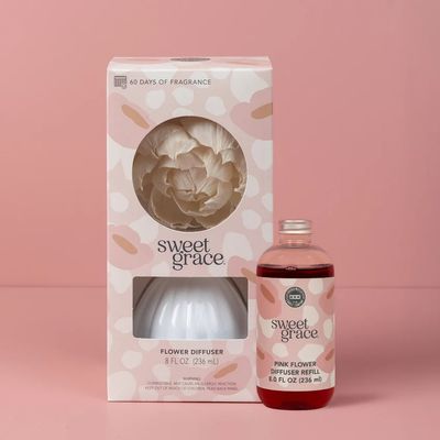 Sweet Grace Pink Dye Fragrance Refill Oil