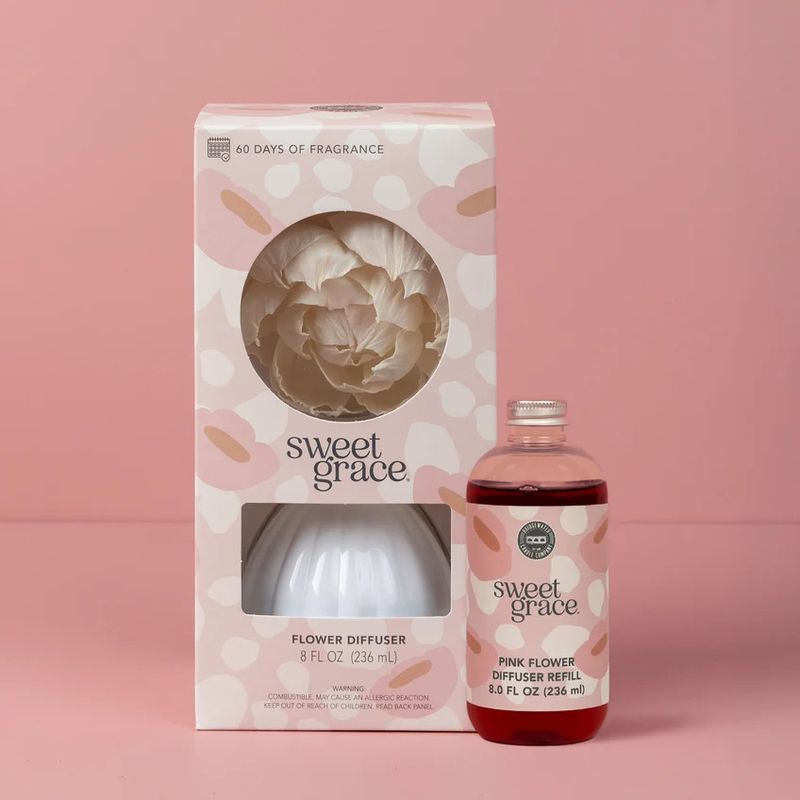 Sweet Grace Pink Dye Fragrance Refill Oil