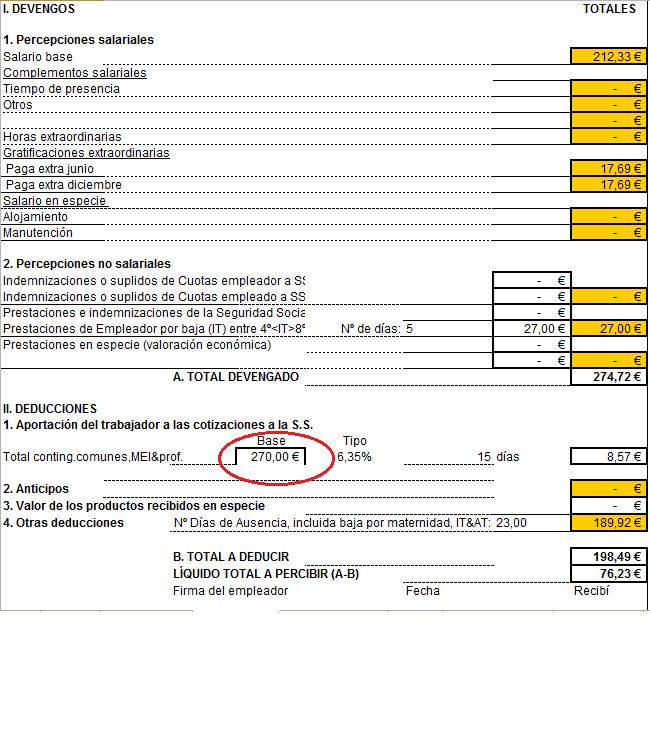 Nómina Especial Empleo de Hogar