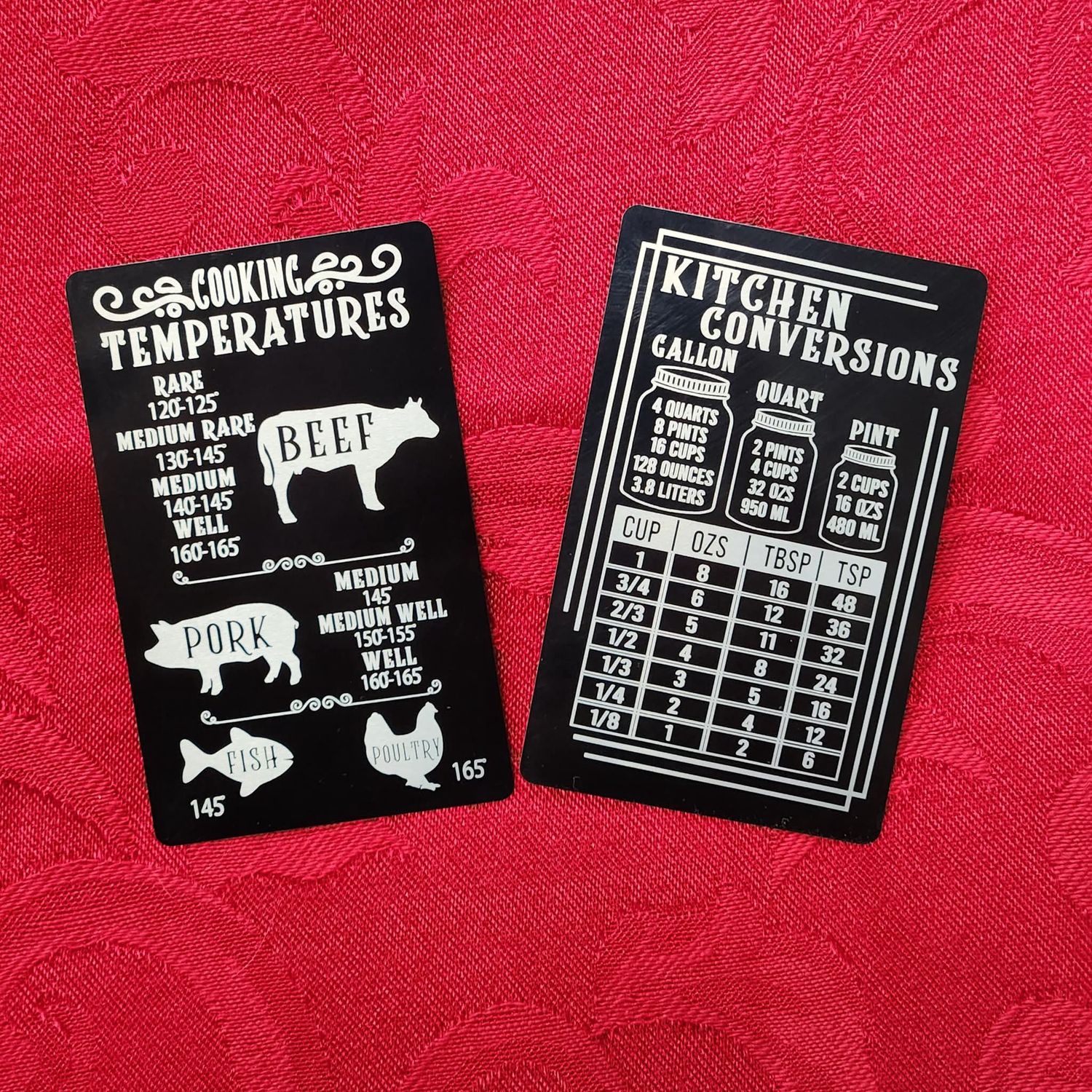 Kitchen Cheat Magnets