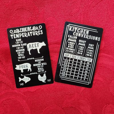 Kitchen Cheat Magnets