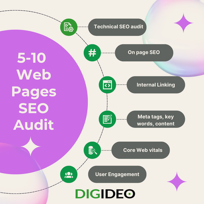 5-10 Web Pages SEO Audit