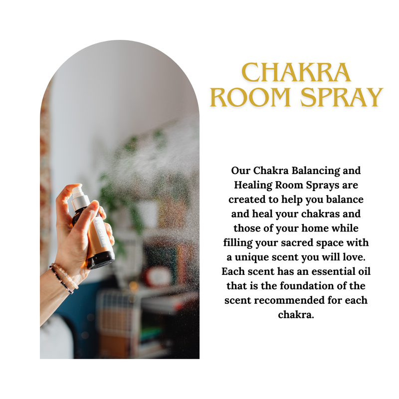 Chakra Room Spray