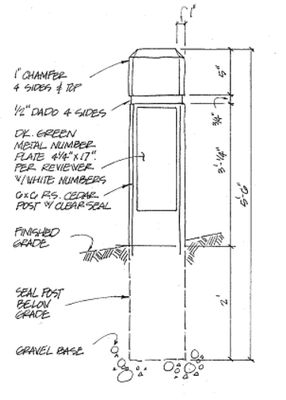 6in x 6in Chap Pines Cedar Bollard