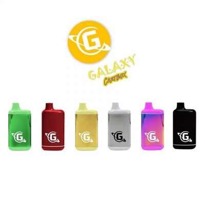 Galaxy CartBox 510 Battery