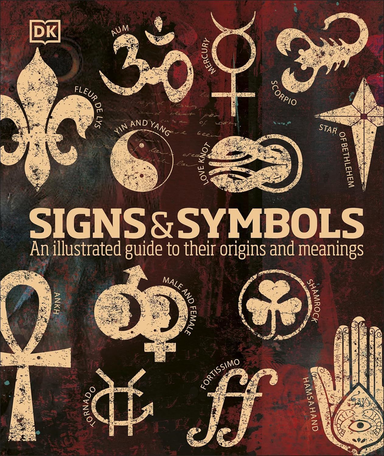Signs &amp; Symbols