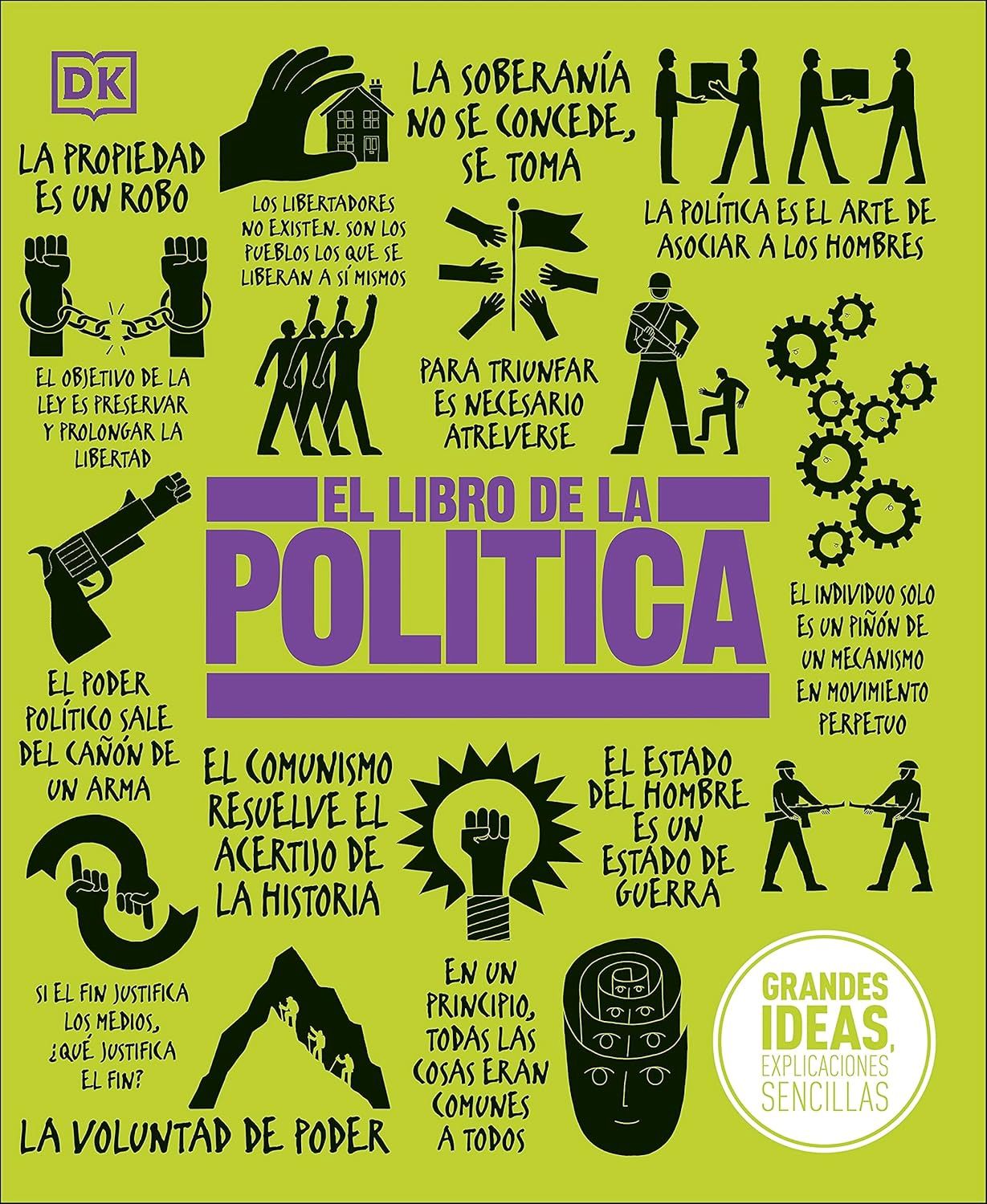 El Libro de la Politica
