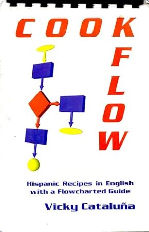 Cook Flow- Hispanic Recipes Cook Flow- Hispanic Recipes