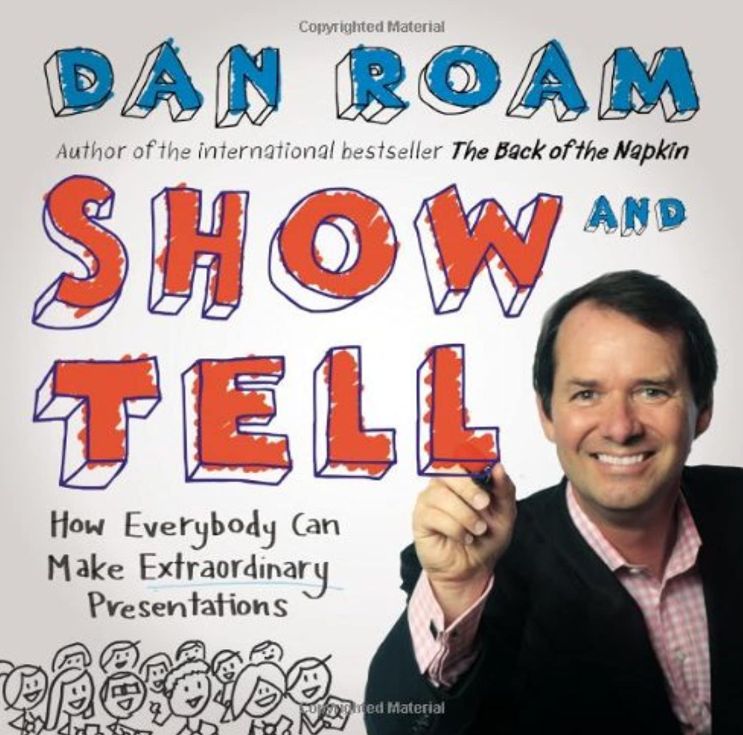 Show And Tell