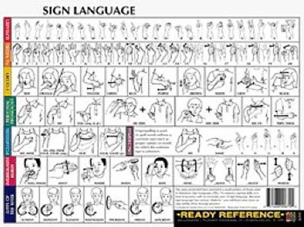 Sign Language Card