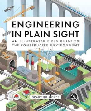 Engineering in Plain Sight