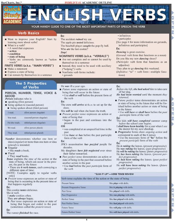 English Verbs (Quickstudy: Academic) 2006