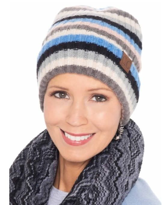 Headcovers Beanie, Description: Stripped