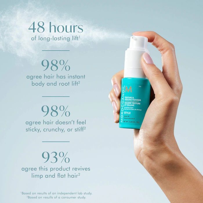 Moroccanoil Texture & Volume Powder