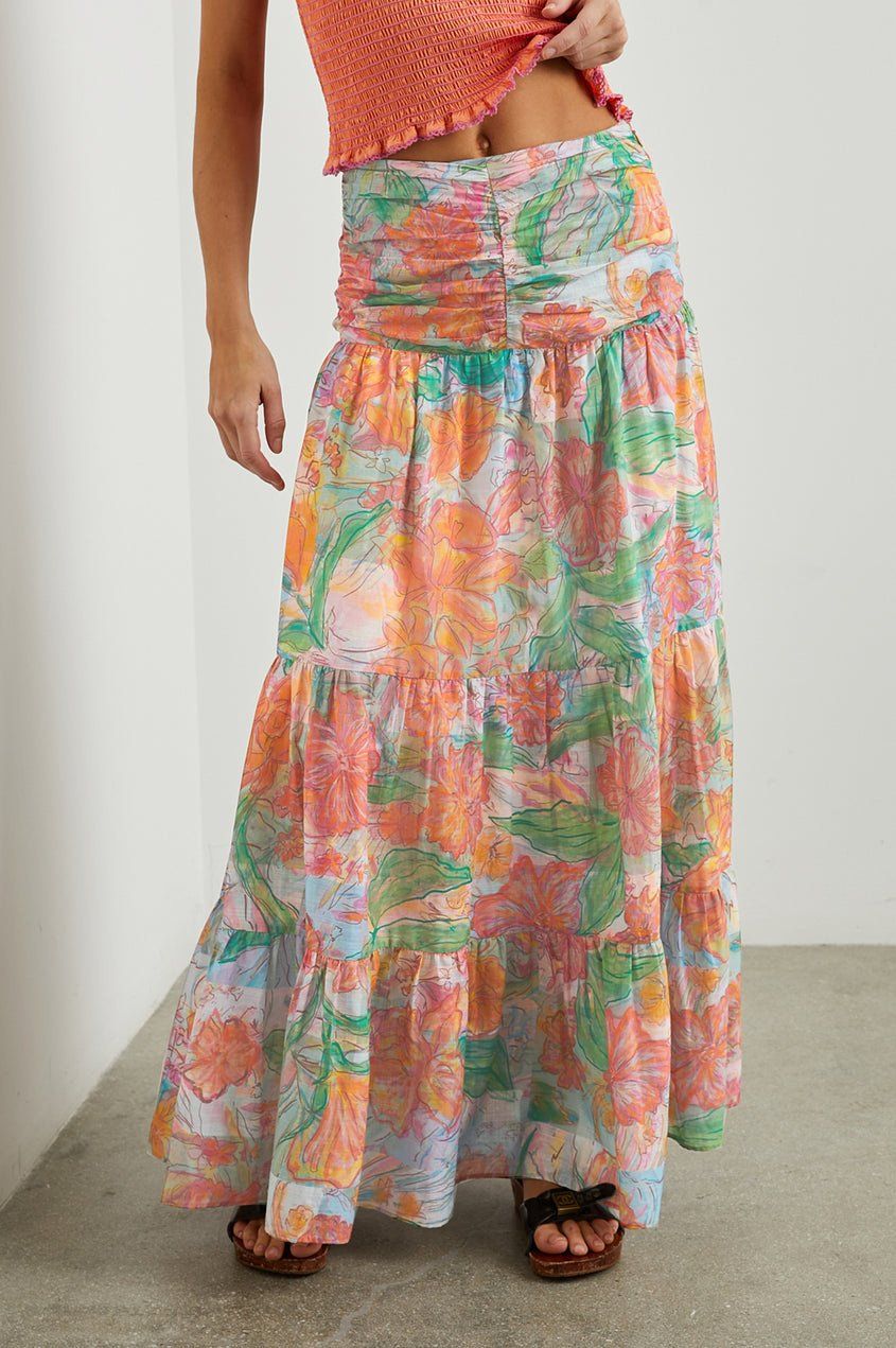 RAILS AGATHA TROPICS