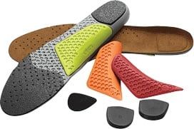 Riedell R-Fit Kit 